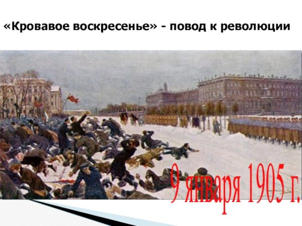 Кровавое воскресенье 1905 Гапон