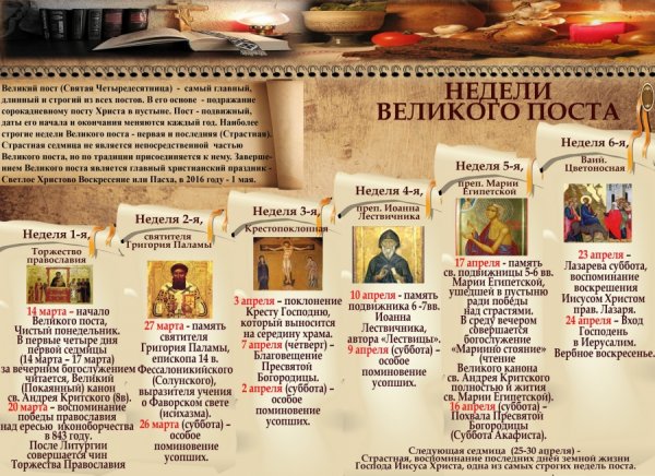 Открытка страстная пятница перед Пасхой