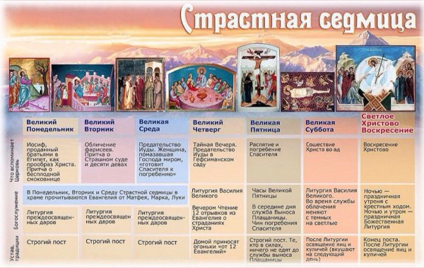 Страстная седмица