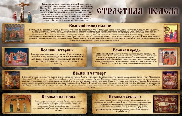 Великая суббота Сошествие во ад