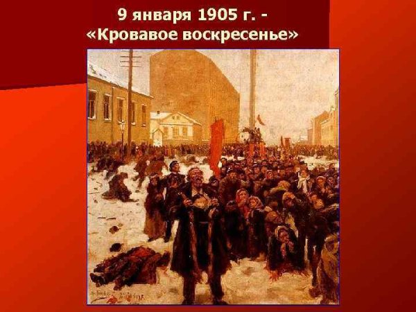 Первая Российская революция 1905-1907 кровавое воскресенье