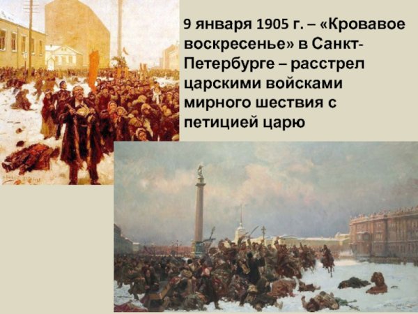 9 Января 1905 кровавое воскресенье