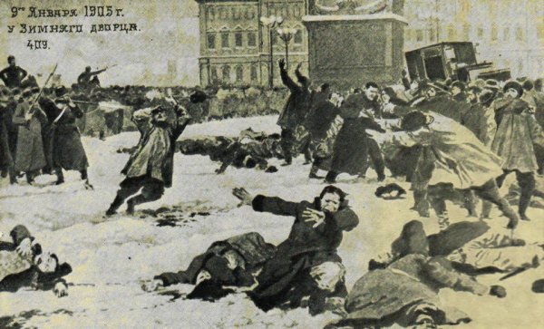 Расстрел мирной демонстрации 1905 в Петербурге