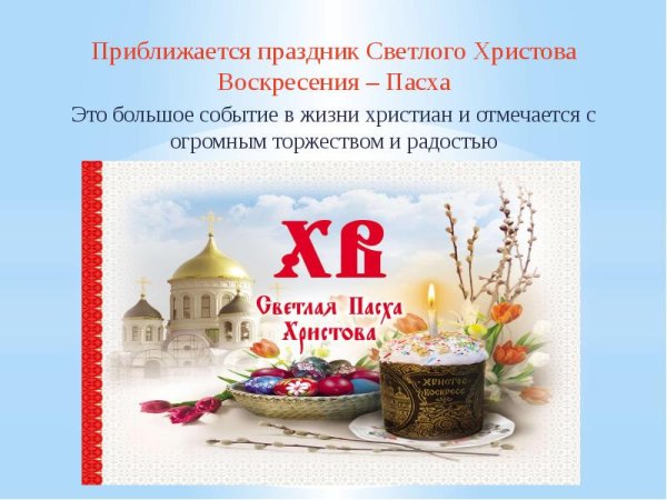 Праздники христиан Пасха