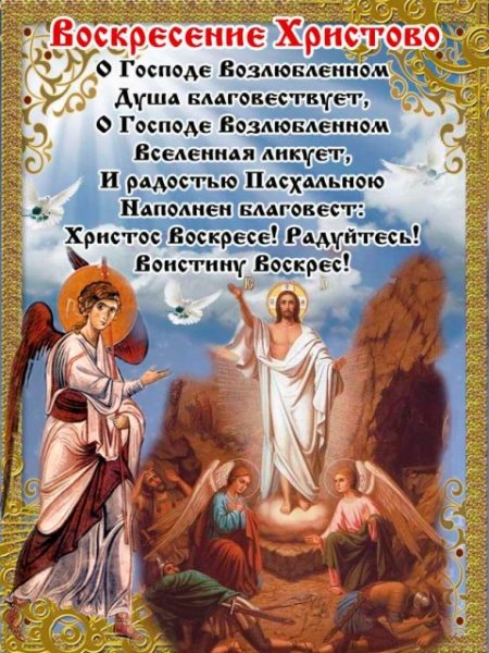 Воскресение Иисуса Христа икона