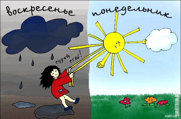 Открытки о погоде