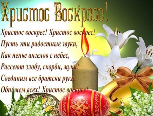 Христос воскрес поздравление