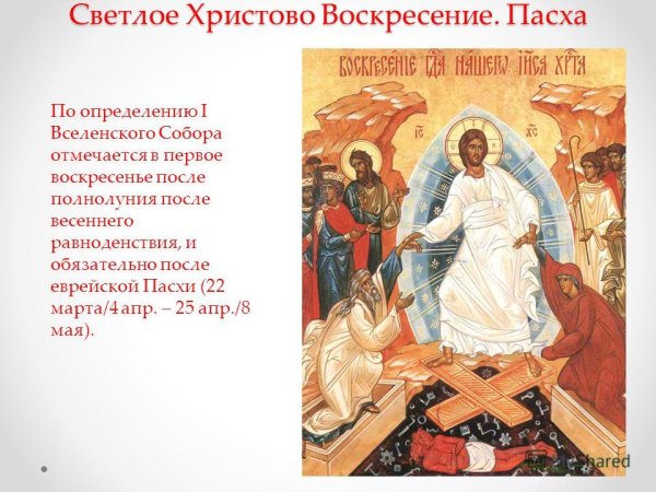 Светлое воскресенье Пасха