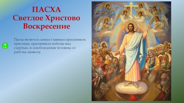 Сообщение на тему светлое Христово Воскресение