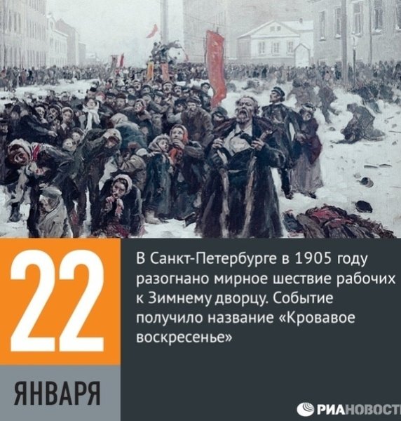 Кровавое воскресенье и начало революции 1905-1907