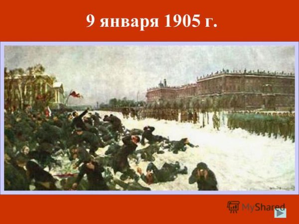 Первая русская революция 1905-1907 кровавое воскресенье