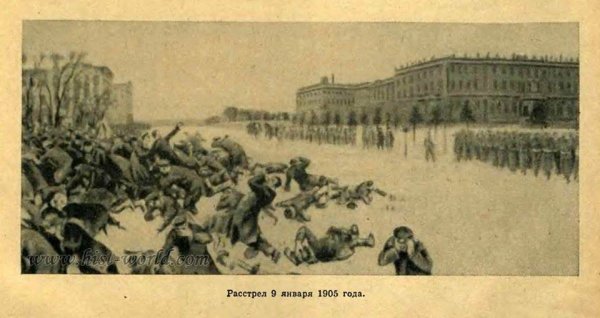 Кровавое воскресенье 1905 картина Репина