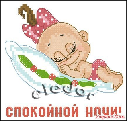 Спокойной ночи Мем прикол