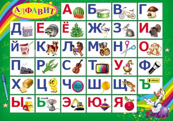 Алфавит для детей с прописными и печатными буквами