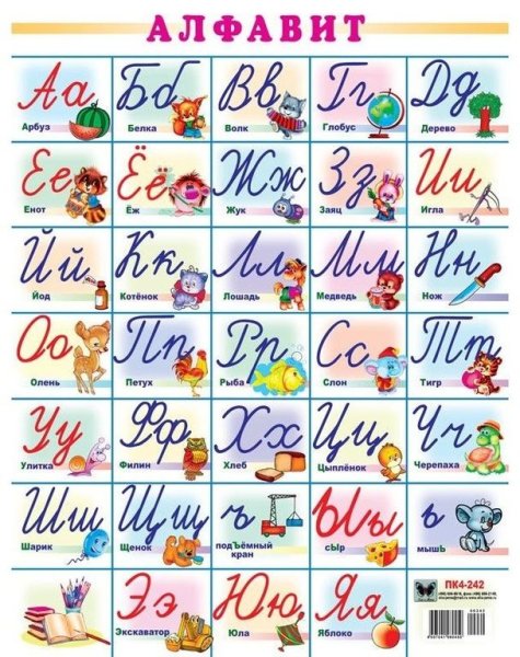 Алфавит буква е