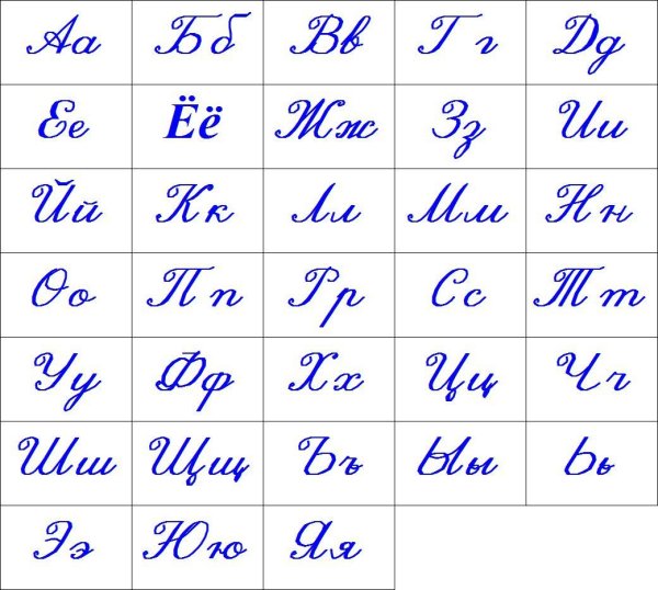 Русский алфавит карточки