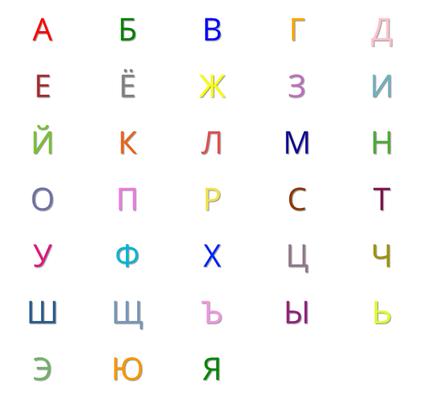 Алфавит для детей