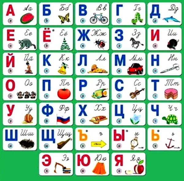 Алфавит для детей