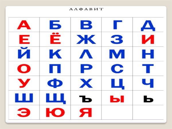 Азбука для детей