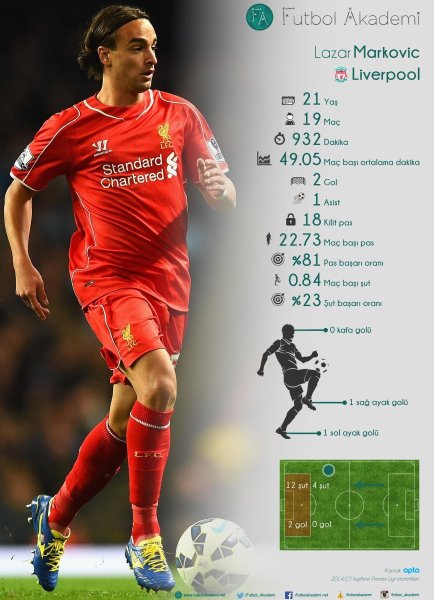 Ты в моих мыслях