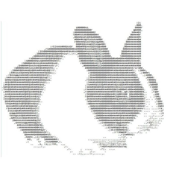 Рисунки символами и знаками