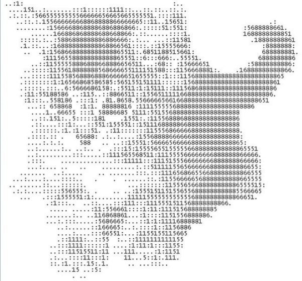ASCII арт