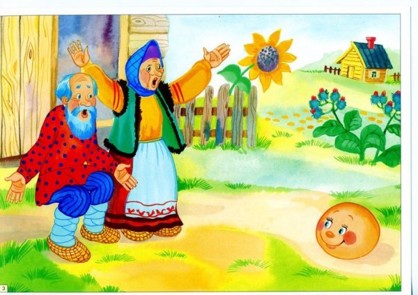 Рисование Колобок