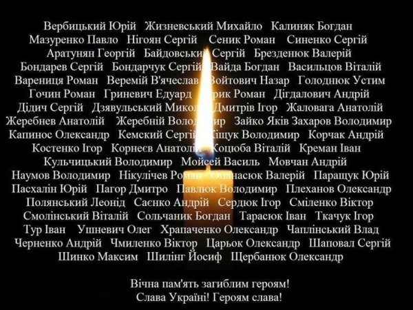 Светлая память на украинском