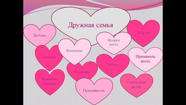 Крепка семья крепка держава