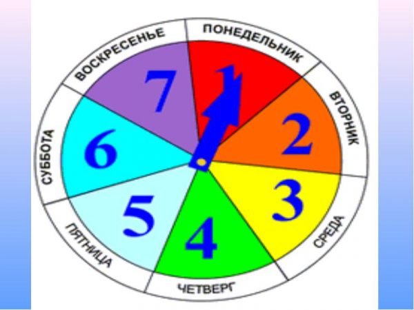 Календарь недели для дошкольников
