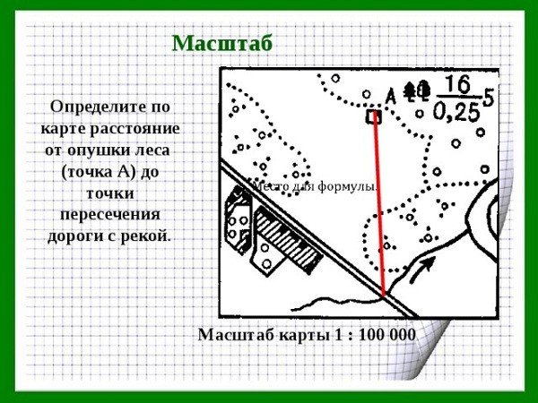 Как определять масштаб карты по географии