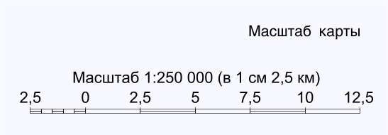 Масштабная линейка на карте 1 25000