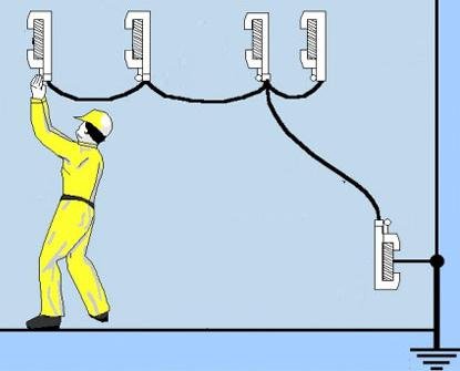 Заземление электроустановок картинки