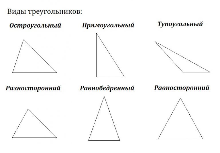 Может ли тупоугольный треугольник быть равнобедренным. Прямоугольный треугольник тупоугольный и остроугольный треугольник. Равносторонний тупоугольный треугольник. Равнобедренный треугольник остроугольный треугольник. Равнобедренный треугольник тупоугольный треугольник.