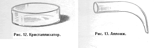 Кристаллизатор химическая посуда