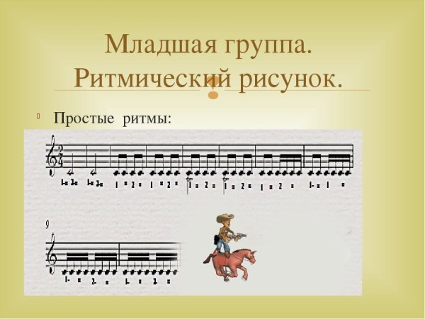 Музыкальные ритмические рисунки