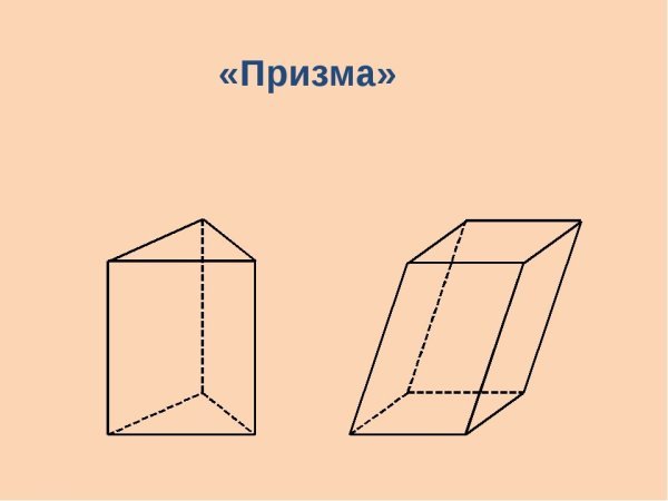Прямая Призма и правильная Призма