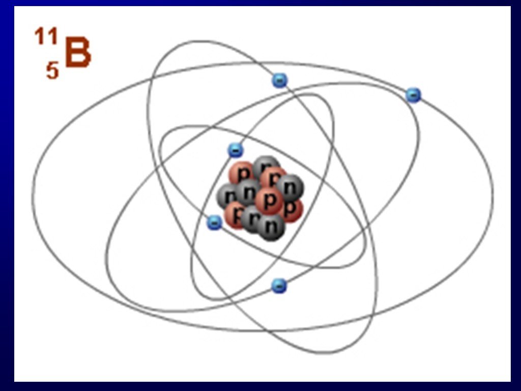 Изобразить модели атомов бора. Модель Бора строения атома. Электронная модель атома Бора.