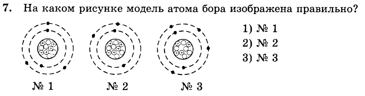 Атомная модель Бора. Модель Бора строения атома. Схема атома Бора. Схема строения атома Бора. Бор 11 изотоп
