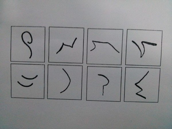 Методика э. Торренса «неполные фигуры»