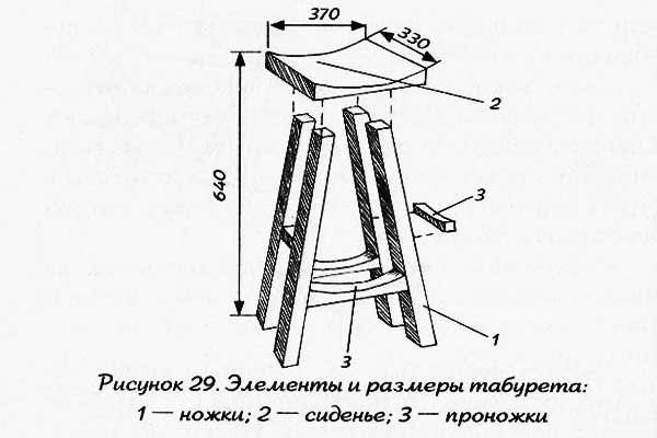 Чертёж табуретки на Шиповом соединении