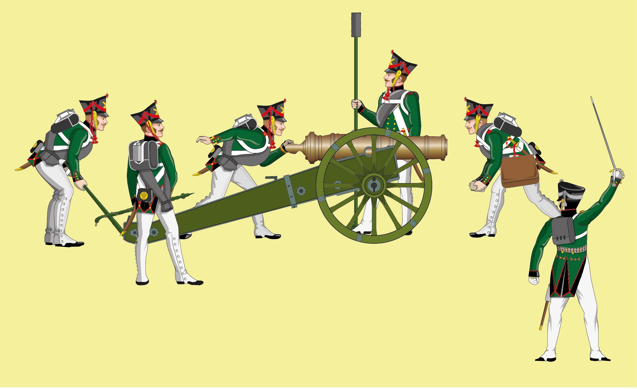 Русские артиллеристы 1812 года