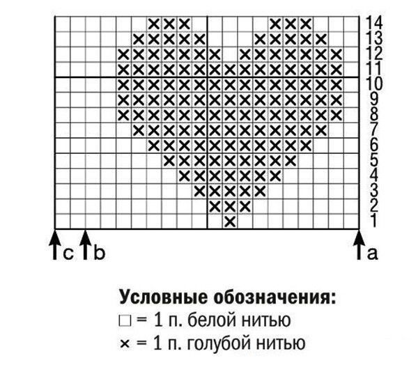 Сердечки спицами схема и описание