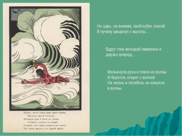 Карта Таро паж кубков