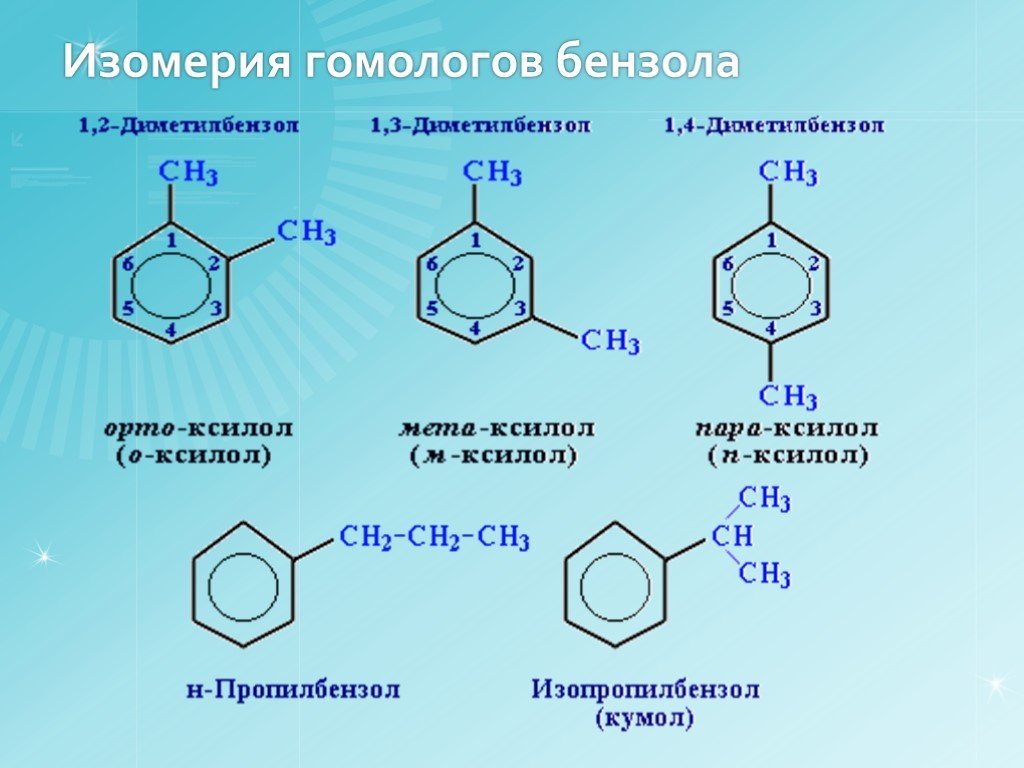 Класс арены химия. Ароматические углеводороды с8н10. Бензольное кольцо н3. Бензольное кольцо сн2 сн3. Бензол h10.
