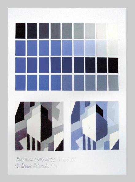 Ахроматические и хроматические цвета в колористике