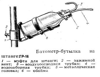 Батометр Францева
