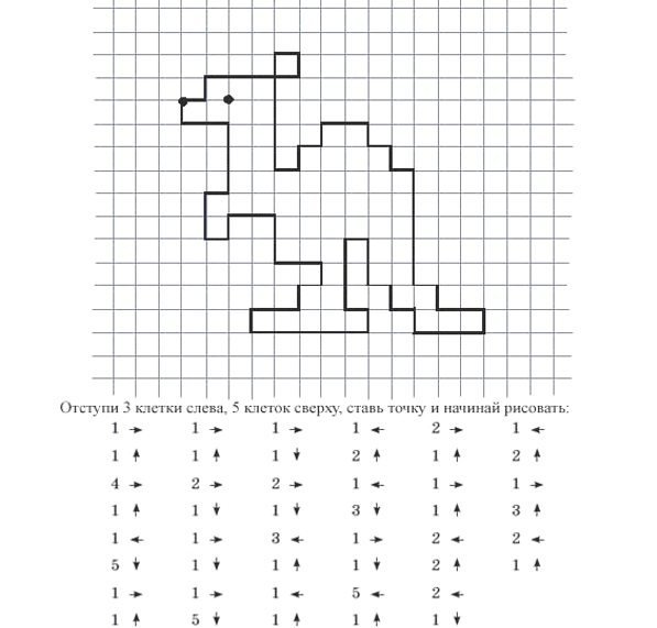 Математический диктант для детей 7 лет