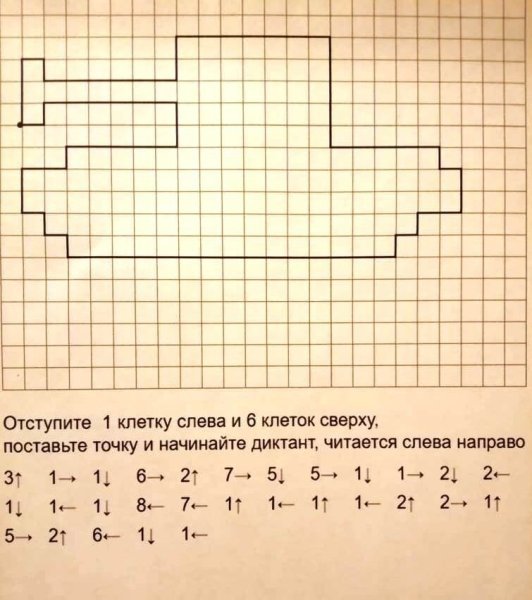 Математический диктант клетка для дошкольников