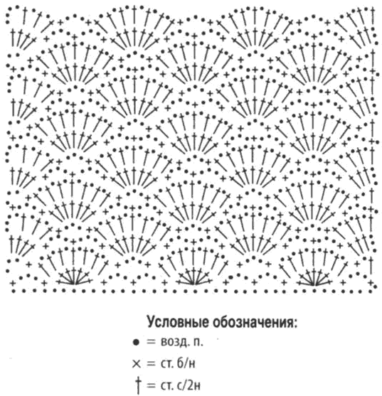 Узоры крючком веерочки и ракушки схемы